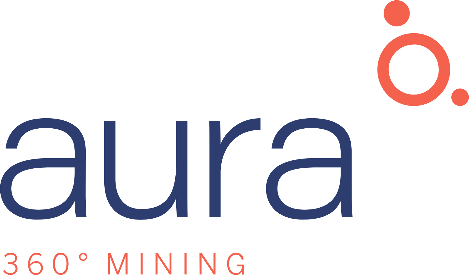 AURA